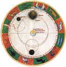 Elizabethan astrology